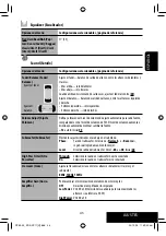 Preview for 101 page of JVC KD AVX1 - DVD Player With LCD Monitor Instructions Manual