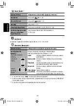 Preview for 102 page of JVC KD AVX1 - DVD Player With LCD Monitor Instructions Manual