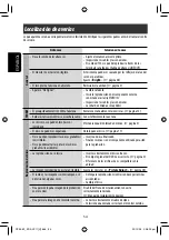 Preview for 112 page of JVC KD AVX1 - DVD Player With LCD Monitor Instructions Manual