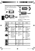 Preview for 132 page of JVC KD AVX1 - DVD Player With LCD Monitor Instructions Manual