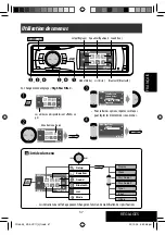 Preview for 153 page of JVC KD AVX1 - DVD Player With LCD Monitor Instructions Manual