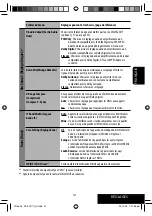 Preview for 157 page of JVC KD AVX1 - DVD Player With LCD Monitor Instructions Manual