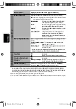 Preview for 158 page of JVC KD AVX1 - DVD Player With LCD Monitor Instructions Manual