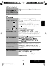 Preview for 159 page of JVC KD AVX1 - DVD Player With LCD Monitor Instructions Manual