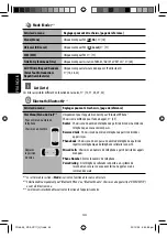 Preview for 160 page of JVC KD AVX1 - DVD Player With LCD Monitor Instructions Manual