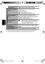 Preview for 162 page of JVC KD AVX1 - DVD Player With LCD Monitor Instructions Manual