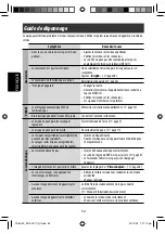 Preview for 170 page of JVC KD AVX1 - DVD Player With LCD Monitor Instructions Manual