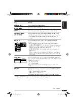 Предварительный просмотр 29 страницы JVC KD-AVX1 Instructions Manual