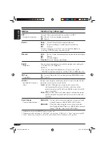 Предварительный просмотр 42 страницы JVC KD-AVX1 Instructions Manual