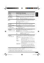 Предварительный просмотр 43 страницы JVC KD-AVX1 Instructions Manual