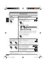 Предварительный просмотр 84 страницы JVC KD-AVX1 Instructions Manual