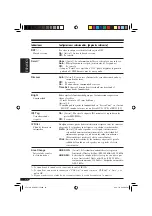 Предварительный просмотр 108 страницы JVC KD-AVX1 Instructions Manual