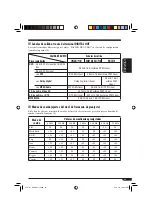 Предварительный просмотр 127 страницы JVC KD-AVX1 Instructions Manual