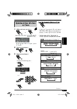 Предварительный просмотр 155 страницы JVC KD-AVX1 Instructions Manual