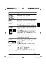 Предварительный просмотр 161 страницы JVC KD-AVX1 Instructions Manual