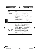 Предварительный просмотр 162 страницы JVC KD-AVX1 Instructions Manual