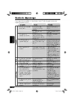 Предварительный просмотр 194 страницы JVC KD-AVX1 Instructions Manual