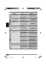 Предварительный просмотр 196 страницы JVC KD-AVX1 Instructions Manual