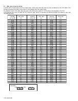 Предварительный просмотр 28 страницы JVC KD-AVX1 Service Manual