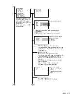 Предварительный просмотр 31 страницы JVC KD-AVX1 Service Manual