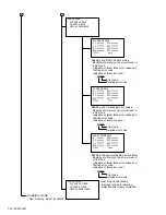 Предварительный просмотр 32 страницы JVC KD-AVX1 Service Manual