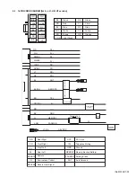 Предварительный просмотр 39 страницы JVC KD-AVX1 Service Manual