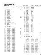 Предварительный просмотр 49 страницы JVC KD-AVX1 Service Manual