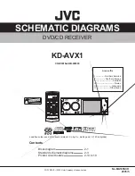 Предварительный просмотр 62 страницы JVC KD-AVX1 Service Manual