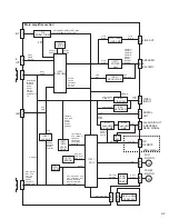 Предварительный просмотр 66 страницы JVC KD-AVX1 Service Manual