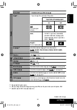 Предварительный просмотр 41 страницы JVC KD-AVX11 - EXAD - DVD Player Instructions Manual