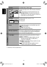 Предварительный просмотр 42 страницы JVC KD-AVX11 - EXAD - DVD Player Instructions Manual