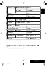 Предварительный просмотр 59 страницы JVC KD-AVX11 - EXAD - DVD Player Instructions Manual