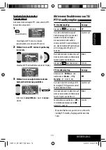 Предварительный просмотр 71 страницы JVC KD-AVX11 - EXAD - DVD Player Instructions Manual