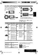 Предварительный просмотр 89 страницы JVC KD-AVX11 - EXAD - DVD Player Instructions Manual