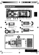 Предварительный просмотр 97 страницы JVC KD-AVX11 - EXAD - DVD Player Instructions Manual