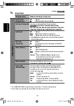 Предварительный просмотр 98 страницы JVC KD-AVX11 - EXAD - DVD Player Instructions Manual