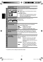 Предварительный просмотр 100 страницы JVC KD-AVX11 - EXAD - DVD Player Instructions Manual