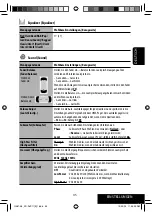 Предварительный просмотр 103 страницы JVC KD-AVX11 - EXAD - DVD Player Instructions Manual