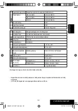 Предварительный просмотр 117 страницы JVC KD-AVX11 - EXAD - DVD Player Instructions Manual