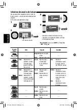 Предварительный просмотр 134 страницы JVC KD-AVX11 - EXAD - DVD Player Instructions Manual