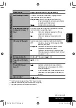 Предварительный просмотр 159 страницы JVC KD-AVX11 - EXAD - DVD Player Instructions Manual