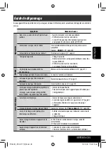 Предварительный просмотр 171 страницы JVC KD-AVX11 - EXAD - DVD Player Instructions Manual