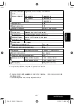 Предварительный просмотр 175 страницы JVC KD-AVX11 - EXAD - DVD Player Instructions Manual