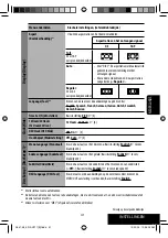 Предварительный просмотр 215 страницы JVC KD-AVX11 - EXAD - DVD Player Instructions Manual