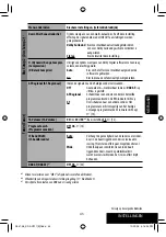 Предварительный просмотр 217 страницы JVC KD-AVX11 - EXAD - DVD Player Instructions Manual