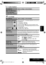 Предварительный просмотр 219 страницы JVC KD-AVX11 - EXAD - DVD Player Instructions Manual