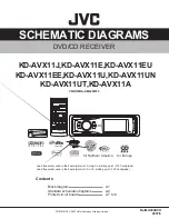 Предварительный просмотр 1 страницы JVC KD-AVX11J Schematic Diagrams