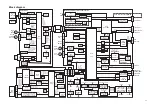 Предварительный просмотр 2 страницы JVC KD-AVX11J Schematic Diagrams