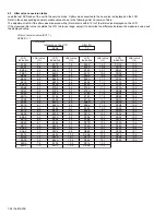 Предварительный просмотр 26 страницы JVC KD-AVX11J Service Manual