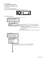 Предварительный просмотр 27 страницы JVC KD-AVX11J Service Manual